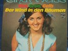 Cindy Weiss - Rot, Grün, Gelb