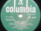 India Cliff Richard Dancing Shoes 78 Rpm Record Made In India DB 4977 am92