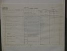 The Beatles  George Harrison Weissmuster Testpressing Musterplatte German White