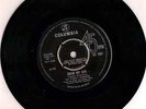 BO STREET RUNNERS- DRIVE MY CAR (FREAKBEAT MOD SOUL NORTHERN SOUL)