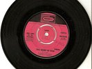Jimmy James and The Vagabonds This Heart Of Mine RARE northern soul