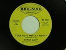 northern soul CURTIS DAVIS Your Love And My Money BEV-MAR hear soundclip