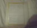 RARE CBS TEST PRESS TED NUGENT 