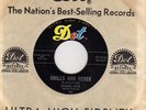 RONNIE LOVE-CHILLS AND FEVER/NO USE PLEDGING MY LOVE-DOT