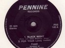 FOSSIL - Black Night 7