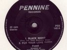 FOSSIL - Black Night 7