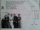THE VEINS - LOST CONTROL TO ROCK N ROLL 7