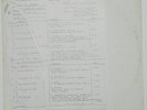 PAT BENATAR ?CRIMES OF PASSION ?RARE TEST PRESSING NM HIT ME WITH YOUR BEST SHOT