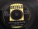 SCREAMING LORD SUTCH - Dracula's Daughter. 1964 ORIOLE 7'. Joe Meek.