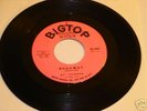 DEL SHANNON Runaway / Jody Original 45 rpm