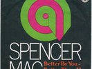 Spencer Mac - Better By You-Better Than Me