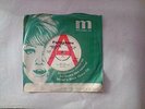 THE ACTION NEVER EVER PARLOPHONE - R 5572 DEMO 1967 MOD CLASSIC-Listen