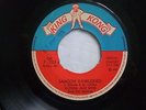 VICTORIA JAZZ BAND agnes aludo BOUNCY AFRO SOUKOUS KENYA ?