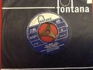 VERY RARE BLACK SABBATH '45' EVIL WOMAN/WICKED WORLD TF 1067