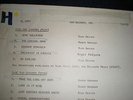 Supertramp's Breakfast In America Test Pressing 12 Inch Vinyl Album-Rare Find