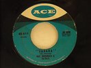 MAC REBENNACK (DR. JOHN) - R&B MOD SHAKER - 'SAHARA' - INSTRO - *LISTEN*