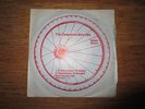 The Desperate Bicycles ?– Smokescreen / Handlebars MONO UK 7