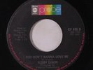 rare Soul 45 BOBBY DIXON you don't wanna love me PROBE Hear