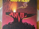 ANVIL 