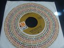 POP PSYCH 45 ROGER NICHOLS SMALL CIRCLE OF FRIENDS LET'S RIDE ON A&M