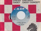 Promo Soul Funk Breaks 45 RAY BRYANT 
