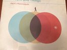 Jack's Mannequin People and Things SEALED VINYL LP Andrew McMahon Some Corporate