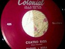 RAQUEL Y ROSA CON LOS COSTEÑOS DEL VALLE 'CUATRO RIOS NORTEÑO FRESNO TOP SELLER