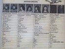 GALACTIC ZOO DOSSIER: ARTHUR BROWN: KINGDOM COME, ROCK, PSYCHEDELIC ROCK