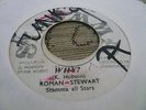 Roman Stewart Why Rare Killer Roots 7