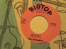 northern soul THE DYNAMICS Misery / I'm The Man BIGTOP M- Listen
