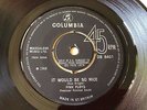 The Pink Floyd - It Would Be So Nice - Original Columbia Records - EX+