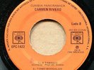 listen Latin Boogaloo CARMEN RIVERO timba boogaloo / cumbia universal