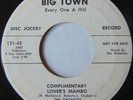 '55 Crude Bluesy Doowop ONTARIOS Memories Of You BIG TOWN 45 HEAR IT