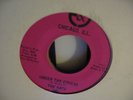 THE KATS - UNDER THE COVER - C&E Cleveland Eaton Tuff Funk breaks HEAR