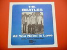 BEATLES - All You Need Is Love - ARCHIVE / MINT(-) PS 45 sleeve ONLY Swe 1967