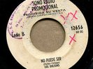 listen Garage Punk LOS DOLTONS no puede ser RARE PERUVIAN PUNKER costa rica DJ
