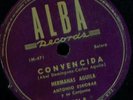 HERMANAS AGUILA No Importa Que Llores LATIN 78 Alba