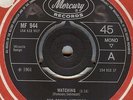 THE SOUND NETWORK***WATCHING***MOD**DANCER**LISTEN TO IT