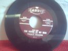 Theola Kilgore The Sound Of My Man / Later I'll Try Candix 311 M- Northern Soul