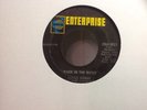 Little Sonny- Wade In The Water Mod r&b Popcorn Instrumental