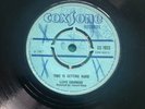 Blue Coxsone Lloyd Charmers Time Is Getting Hard