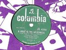 RARE 1960 CLIFF RICHARD 78  A VOICE IN THE WILDERNESS  INDIA COLUMBIA DB4398 V+