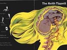 keith tippett group - dedicated to you...   - vinyl  LP