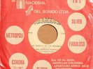 ORQ HERMANOS MARTELO AL COMPAS DE LAS POLLERA AFRO LATIN CUMBIA DANCE FLOOR HEAR