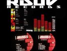 JURASSIC 5 - FEEDBACK Instrumentals - 2 LP VINYL 12