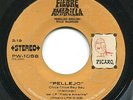 LA FIEBRE AMARILLA pellejo AFRO PSYCH FUNK FUZZ  EL SALVADOR listen