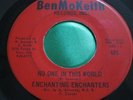 Hear Rare Funk Soul 45 : Enchanting Enchanters   Boss Action   BenMoKeith 685