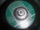 R&B / SOUL 45 -BABY I'M YOURS - VIKKI NELSON