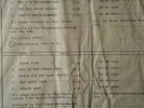 The Jam Test Pressing of Sound Affects