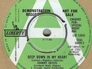 JOHNNY SAYLES***ANYTHING FOR YOU***DEMO***DANCER***LISTEN TO IT